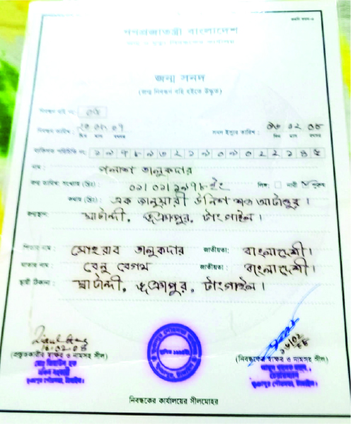 Image of মোহাম্মদ ফিরোজ তালুকদার